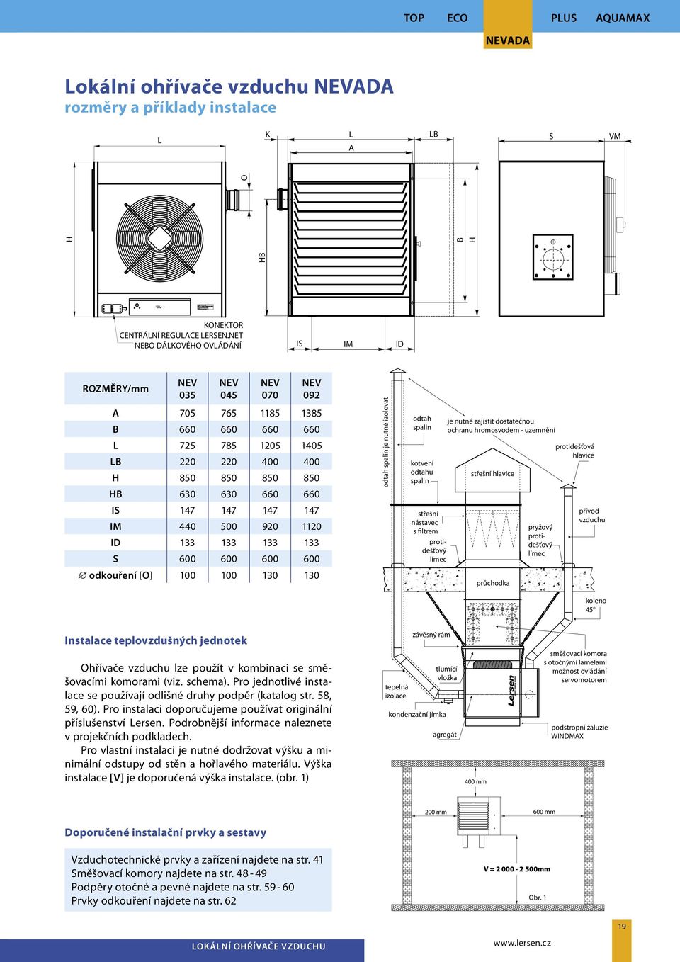 Ohřívače vzduchu lze použít v kombinaci se směšovacími komorami (viz. schema). Pro jednotlivé instalace se používají odlišné druhy podpěr (katalog str. 58, 59, 60).