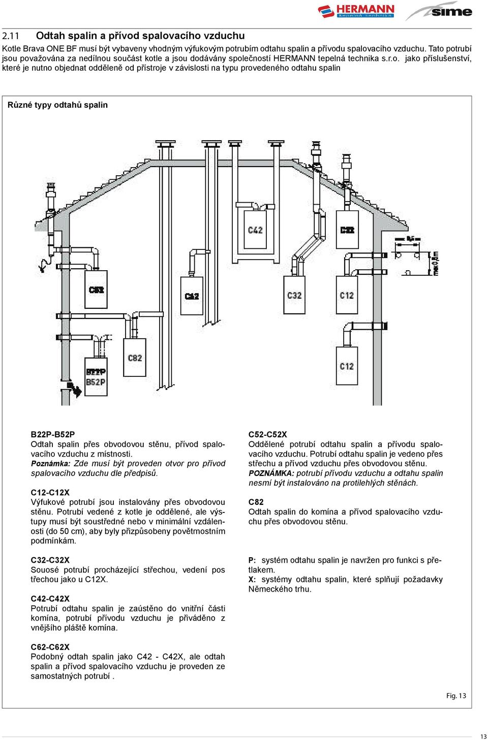 typu provedeného odtahu spalin Různé typy odtahů spalin B22P-B52P Odtah spalin přes obvodovou stěnu, přívod spalovacího vzduchu z místnosti.