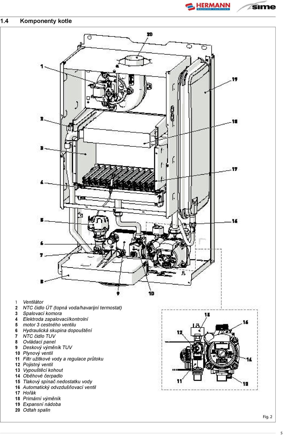 výměník TUV 10 Plynový ventil 11 Filtr užitkové vody a regulace průtoku 12 Pojistný ventil 13 Vypouštěcí kohout 14 Oběhové