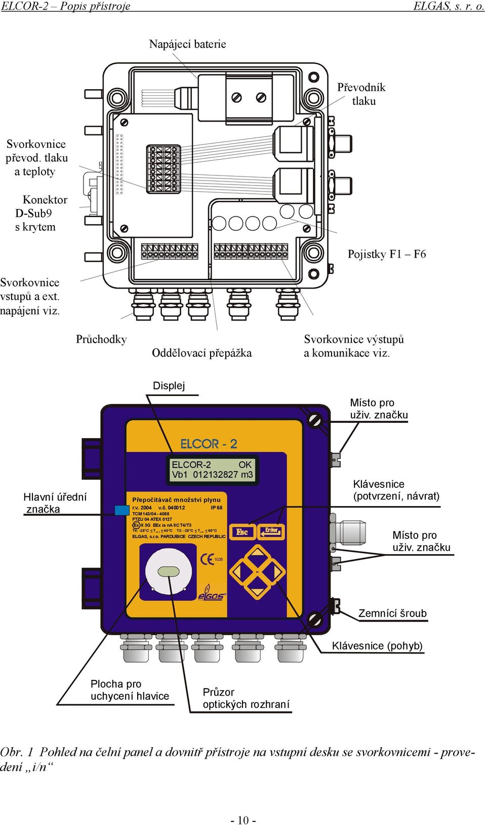 č. 040012 IP 65 TCM 143/04-4088 FTZU 04 ATEX 0127 Ex II 3G EEx ia na IIC T4/T3 < < T4: -25 C T am b 40 C T3: -25 C < < T amb 60 C ELGAS, s.r.o.