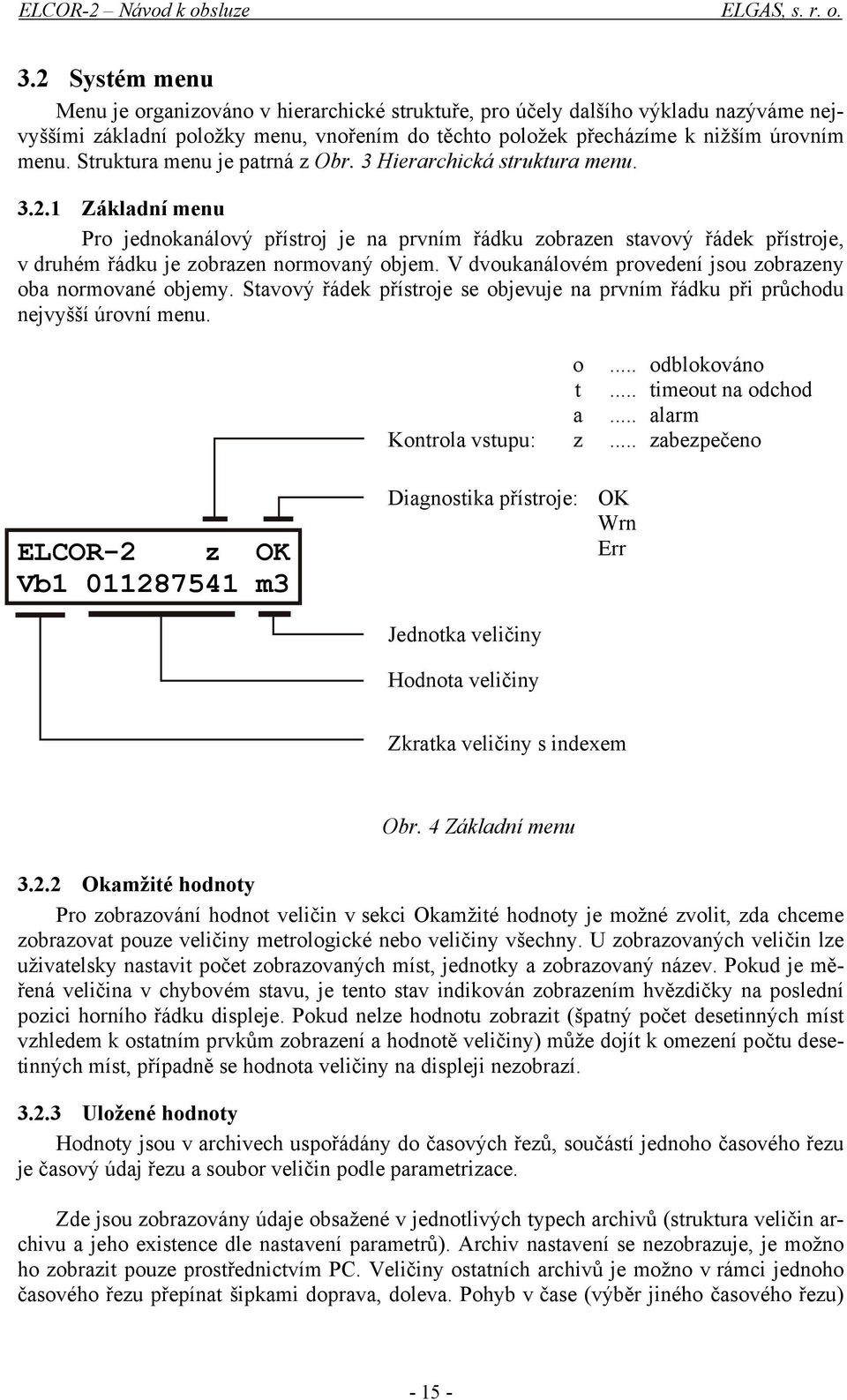 Struktura menu je patrná z Obr. 3 Hierarchická struktura menu. 3.2.