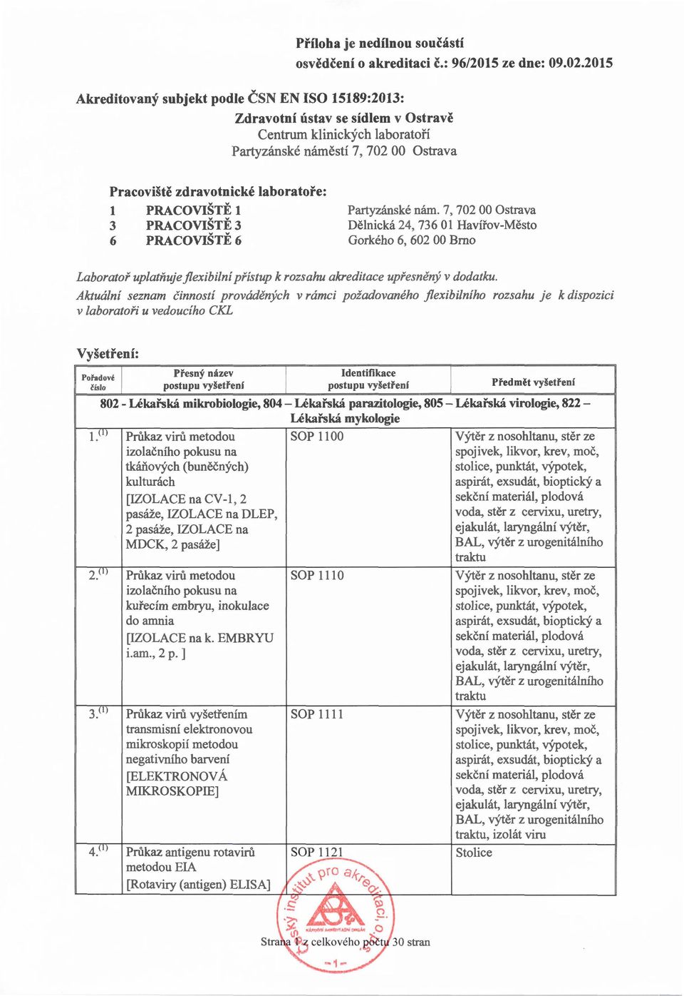 Aktuální seznam činností prováděných v rámci požadovaného flexibilního rozsahu j e k dispozici v laboratoři u vedoucího CKL Vyšetření: čís lo postupu vyšetření postupu vyšetření Předmět vyšetření 802