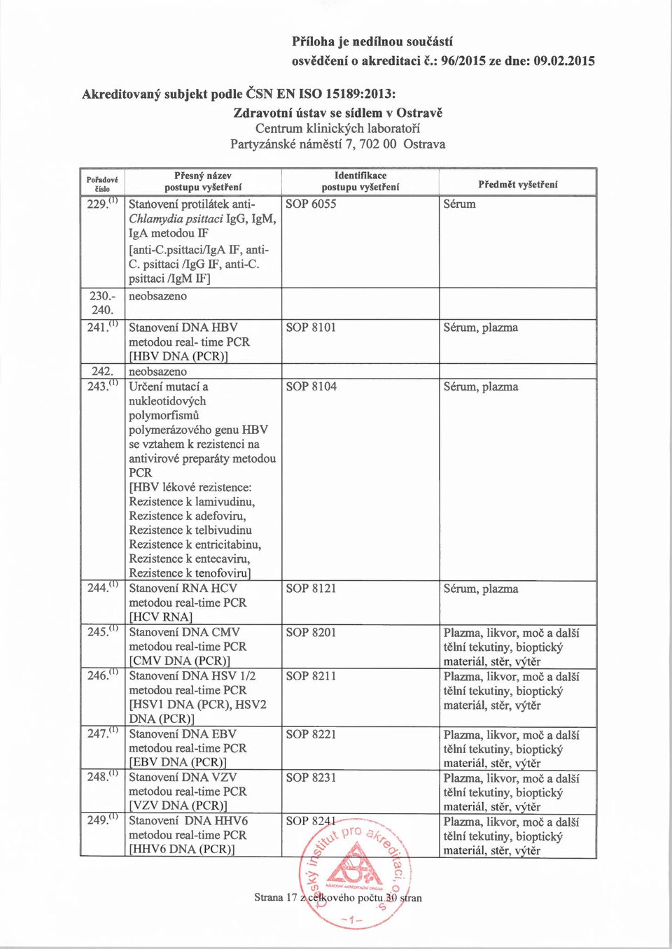 psittaci /IgG IF, anti-c.