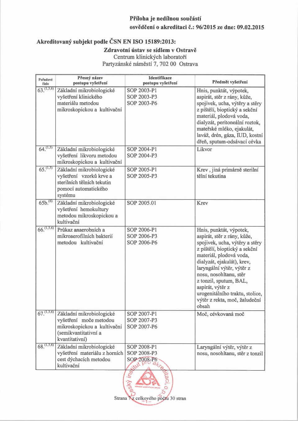 <I,jJ Základní mikrobiologické vyšetření vzorků krve a sterilních tělních tekutin pomocí automatického systému 65b.