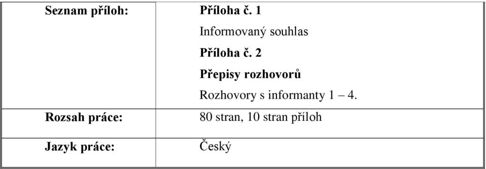 2 Přepisy rozhovorů Rozhovory s