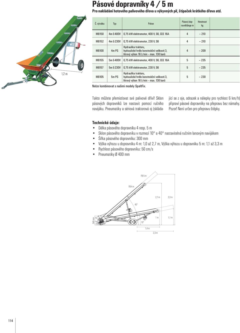 hydraulické hrdlo konstrukční velikosti 3, litrový výkon 16 l/min max.