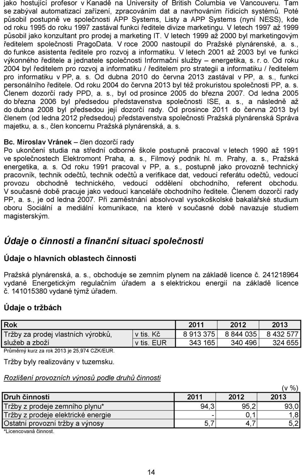 V letech 1997 až 1999 působil jako konzultant pro prodej a marketing IT. V letech 1999 až 2000 byl marketingovým ředitelem společnosti PragoData. V roce 2000 nastoupil do Pražské plynárenské, a. s., do funkce asistenta ředitele pro rozvoj a informatiku.