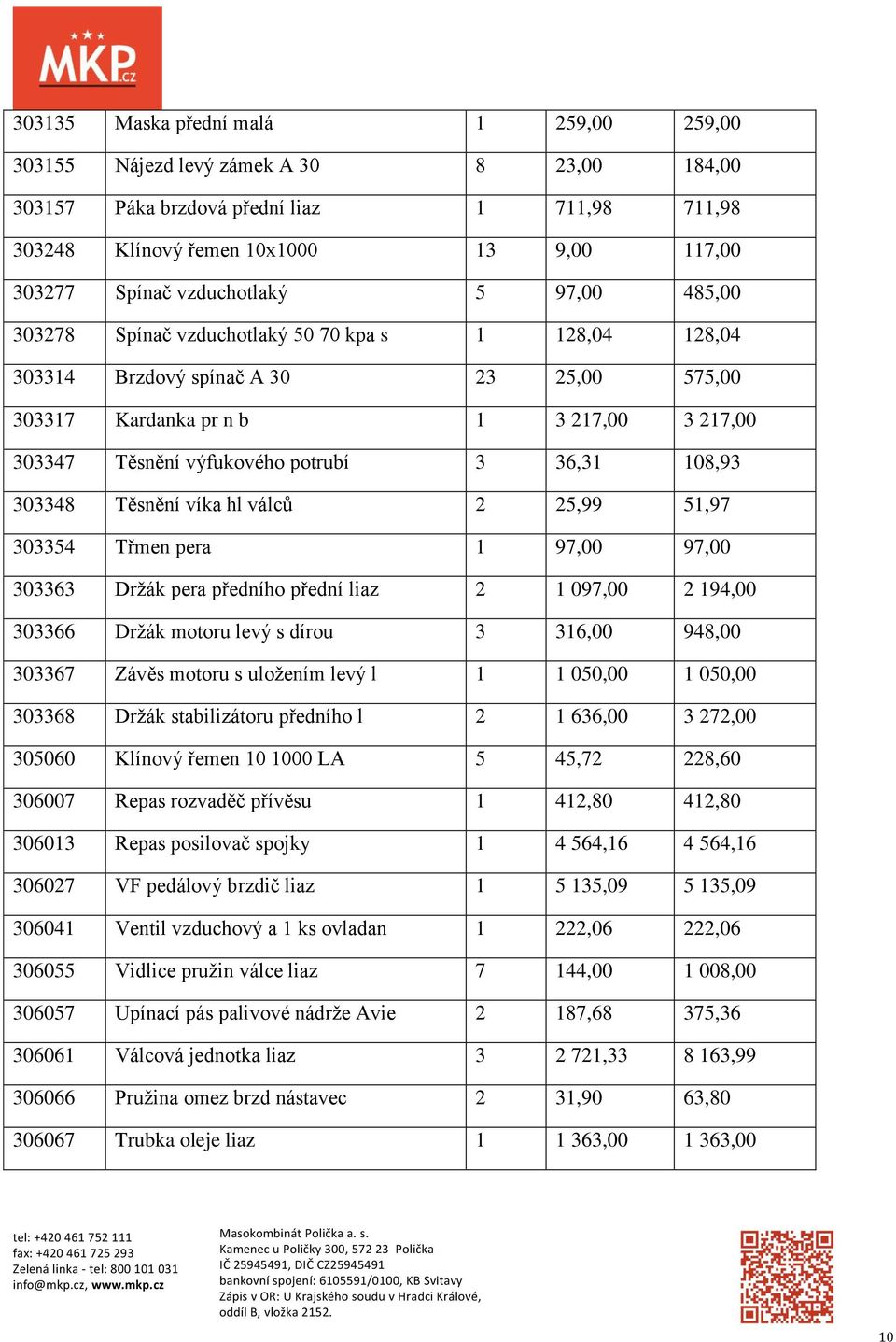 potrubí 3 36,31 108,93 303348 Těsnění víka hl válců 2 25,99 51,97 303354 Třmen pera 1 97,00 97,00 303363 Držák pera předního přední liaz 2 1 097,00 2 194,00 303366 Držák motoru levý s dírou 3 316,00