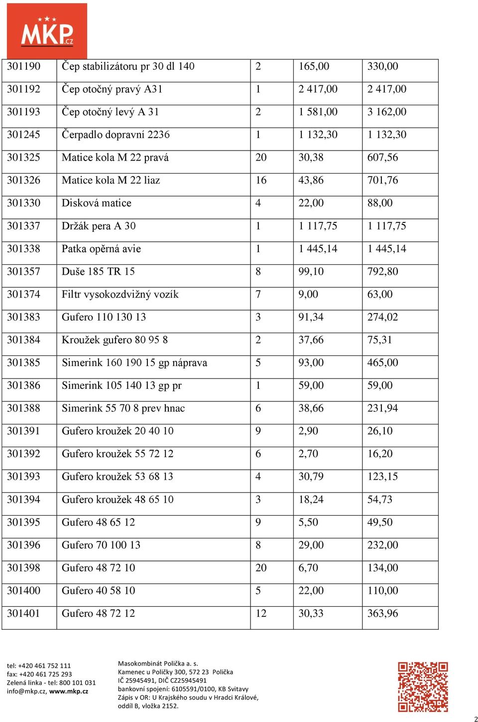 445,14 1 445,14 301357 Duše 185 TR 15 8 99,10 792,80 301374 Filtr vysokozdvižný vozík 7 9,00 63,00 301383 Gufero 110 130 13 3 91,34 274,02 301384 Kroužek gufero 80 95 8 2 37,66 75,31 301385 Simerink