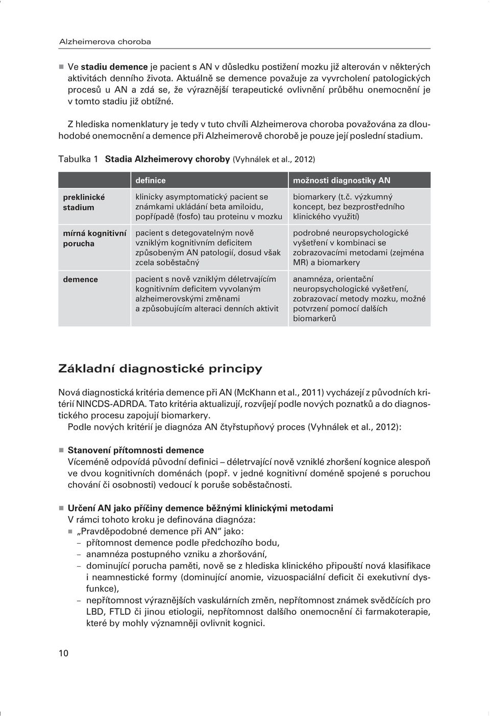 Z hlediska nomenklatury je tedy v tuto chvíli Alzheimerova choroba považována za dlouhodobé onemocnìní a demence pøi Alzheimerovì chorobì je pouze její poslední stadium.