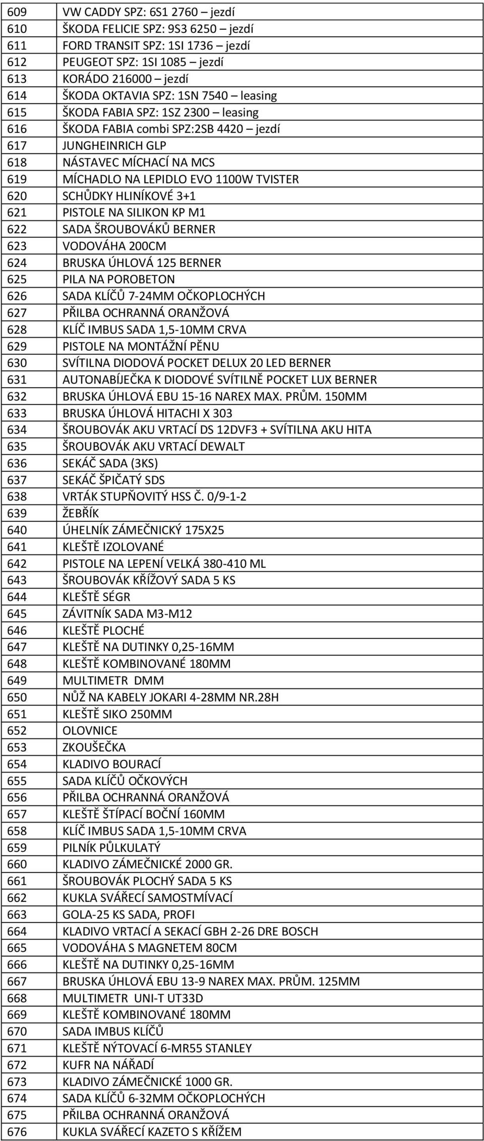 3+1 621 PISTOLE NA SILIKON KP M1 622 SADA ŠROUBOVÁKŮ BERNER 623 VODOVÁHA 200CM 624 BRUSKA ÚHLOVÁ 125 BERNER 625 PILA NA POROBETON 626 SADA KLÍČŮ 7-24MM OČKOPLOCHÝCH 627 PŘILBA OCHRANNÁ ORANŽOVÁ 628