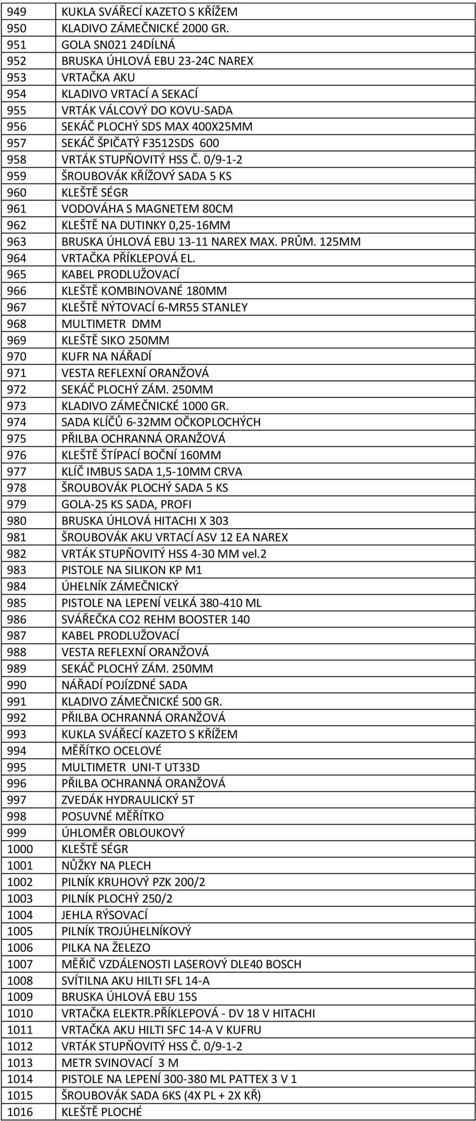 958 VRTÁK STUPŇOVITÝ HSS Č. 0/9-1-2 959 ŠROUBOVÁK KŘÍŽOVÝ SADA 5 KS 960 KLEŠTĚ SÉGR 961 VODOVÁHA S MAGNETEM 80CM 962 KLEŠTĚ NA DUTINKY 0,25-16MM 963 BRUSKA ÚHLOVÁ EBU 13-11 NAREX MAX. PRŮM.