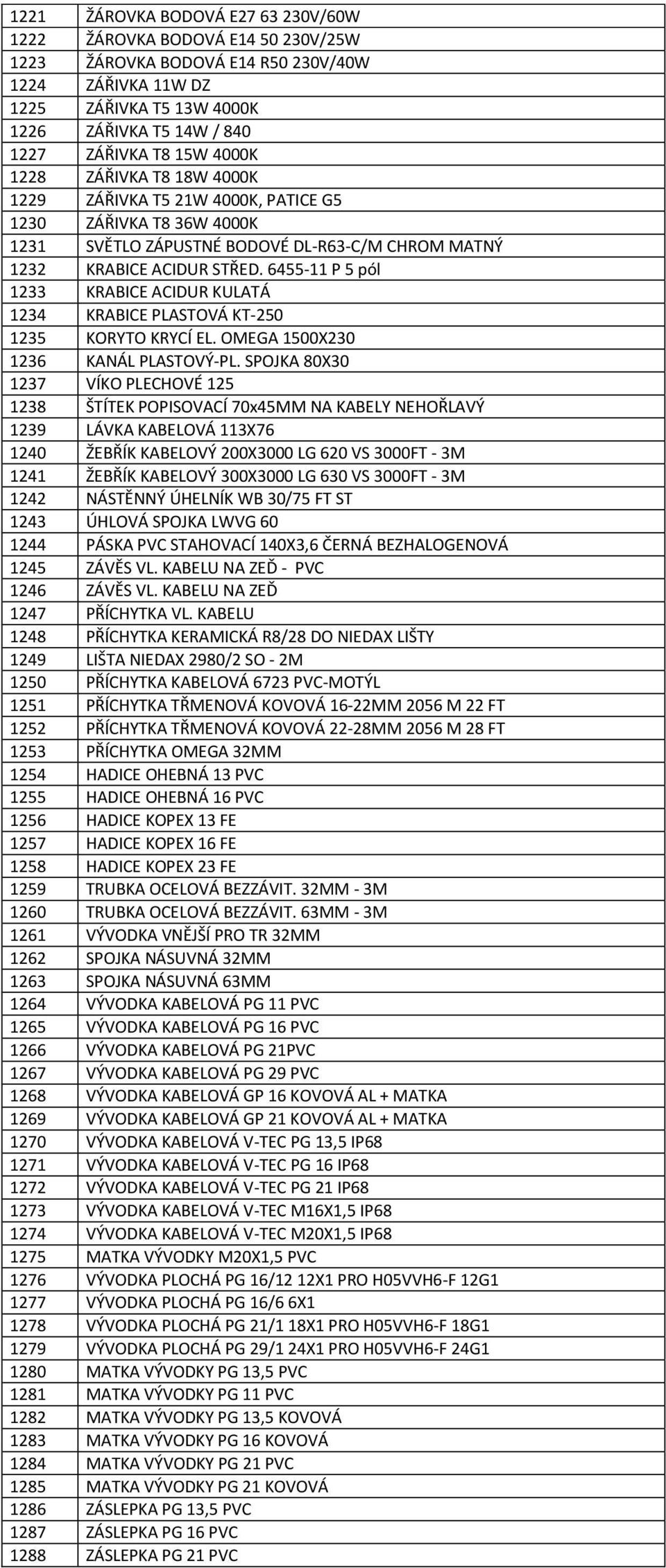 6455-11 P 5 pól 1233 KRABICE ACIDUR KULATÁ 1234 KRABICE PLASTOVÁ KT-250 1235 KORYTO KRYCÍ EL. OMEGA 1500X230 1236 KANÁL PLASTOVÝ-PL.