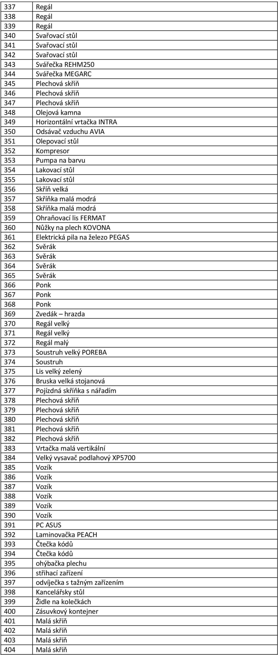 Skříňka malá modrá 359 Ohraňovací lis FERMAT 360 Nůžky na plech KOVONA 361 Elektrická pila na železo PEGAS 362 Svěrák 363 Svěrák 364 Svěrák 365 Svěrák 366 Ponk 367 Ponk 368 Ponk 369 Zvedák hrazda 370