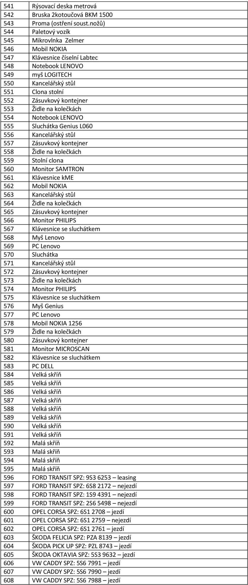 Židle na kolečkách 554 Notebook LENOVO 555 Sluchátka Genius L060 556 Kancelářský stůl 557 Zásuvkový kontejner 558 Židle na kolečkách 559 Stolní clona 560 Monitor SAMTRON 561 Klávesnice kme 562 Mobil