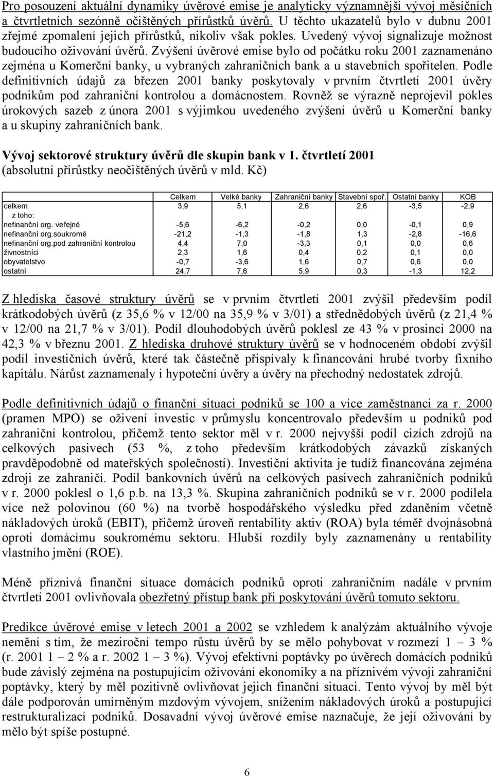 Zvýšení úvěrové emise bylo od počátku roku 2001 zaznamenáno zejména u Komerční banky, u vybraných zahraničních bank a u stavebních spořitelen.