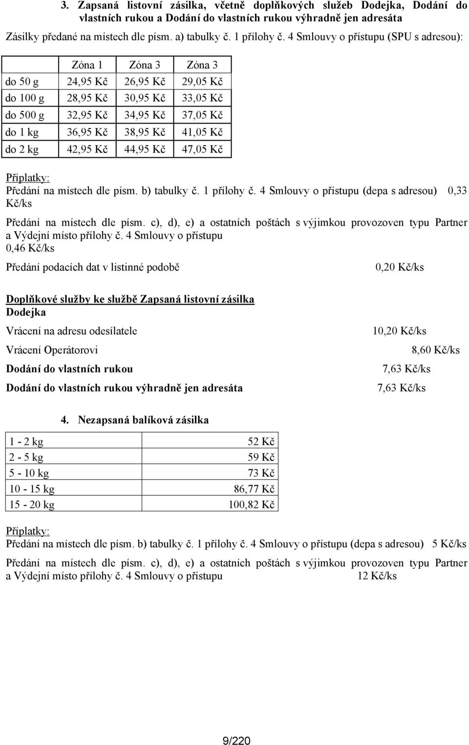 4 Smlouvy o přístupu (SPU s adresou): Zóna 1 Zóna 3 Zóna 3 do 50 g 24,95 Kč 26,95 Kč 29,05 Kč do 100 g 28,95 Kč 30,95 Kč 33,05 Kč do 500 g 32,95 Kč 34,95 Kč 37,05 Kč do 1 kg 36,95 Kč 38,95 Kč 41,05