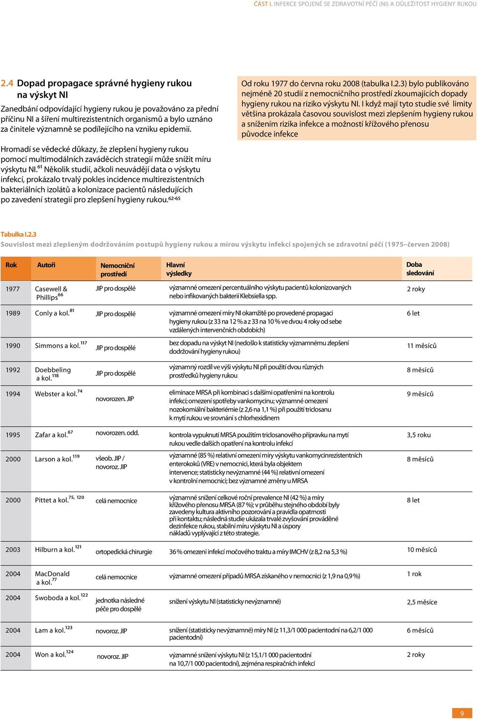 se podílejícího na vzniku epidemií. Hromadí se vědecké důkazy, že zlepšení hygieny rukou pomocí multimodálních zaváděcích strategií může snížit míru výskytu NI.