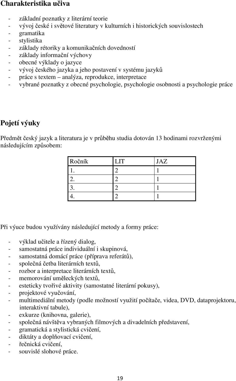 obecné psychologie, psychologie osobnosti a psychologie práce Pojetí výuky Předmět český jazyk a literatura je v průběhu studia dotován 13 hodinami rozvrženými následujícím způsobem: Ročník LIT JAZ 1.