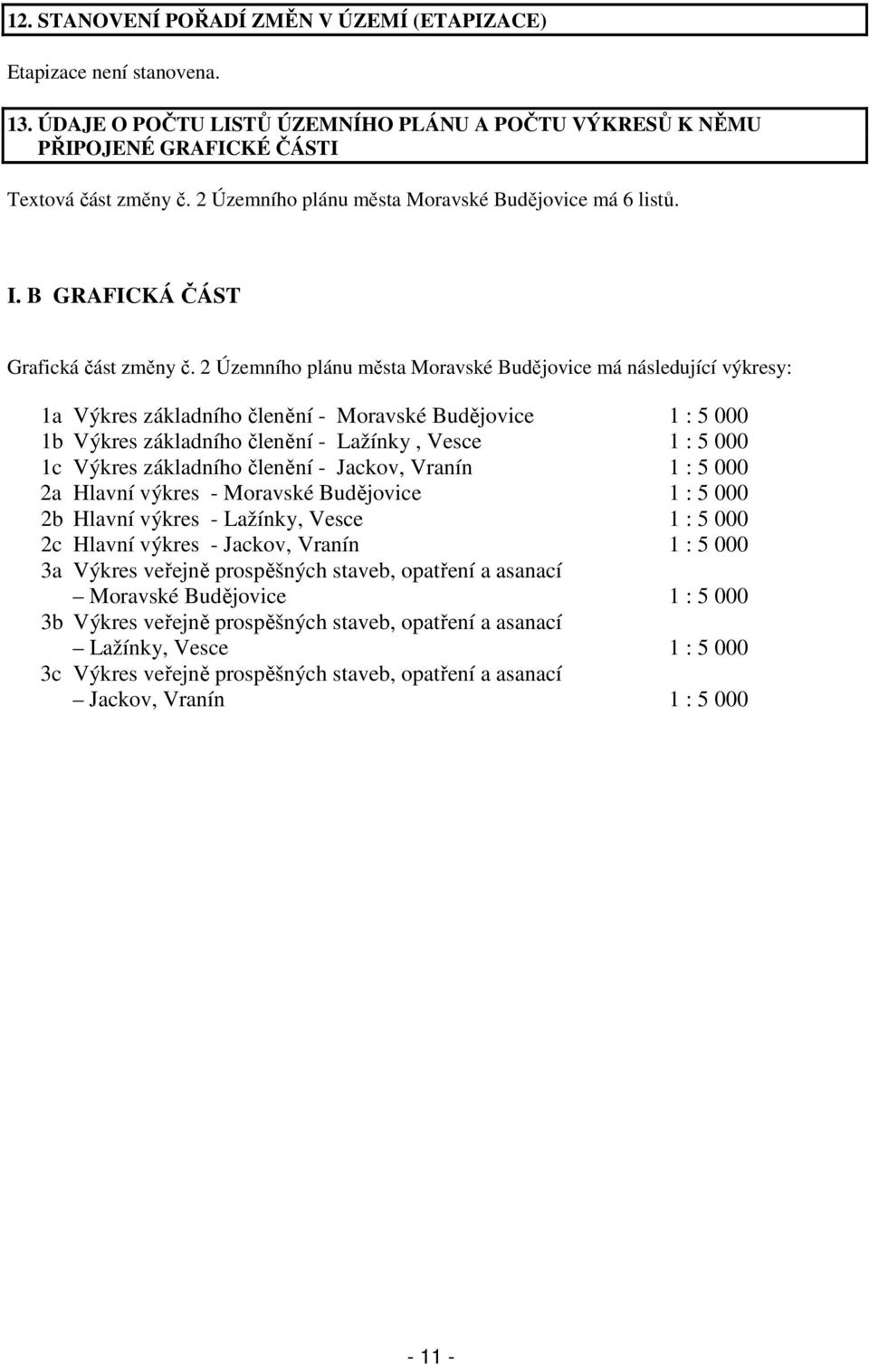 2 Územního plánu města Moravské Budějovice má následující výkresy: 1a Výkres základního členění - Moravské Budějovice 1 : 5 000 1b Výkres základního členění - Lažínky, Vesce 1 : 5 000 1c Výkres