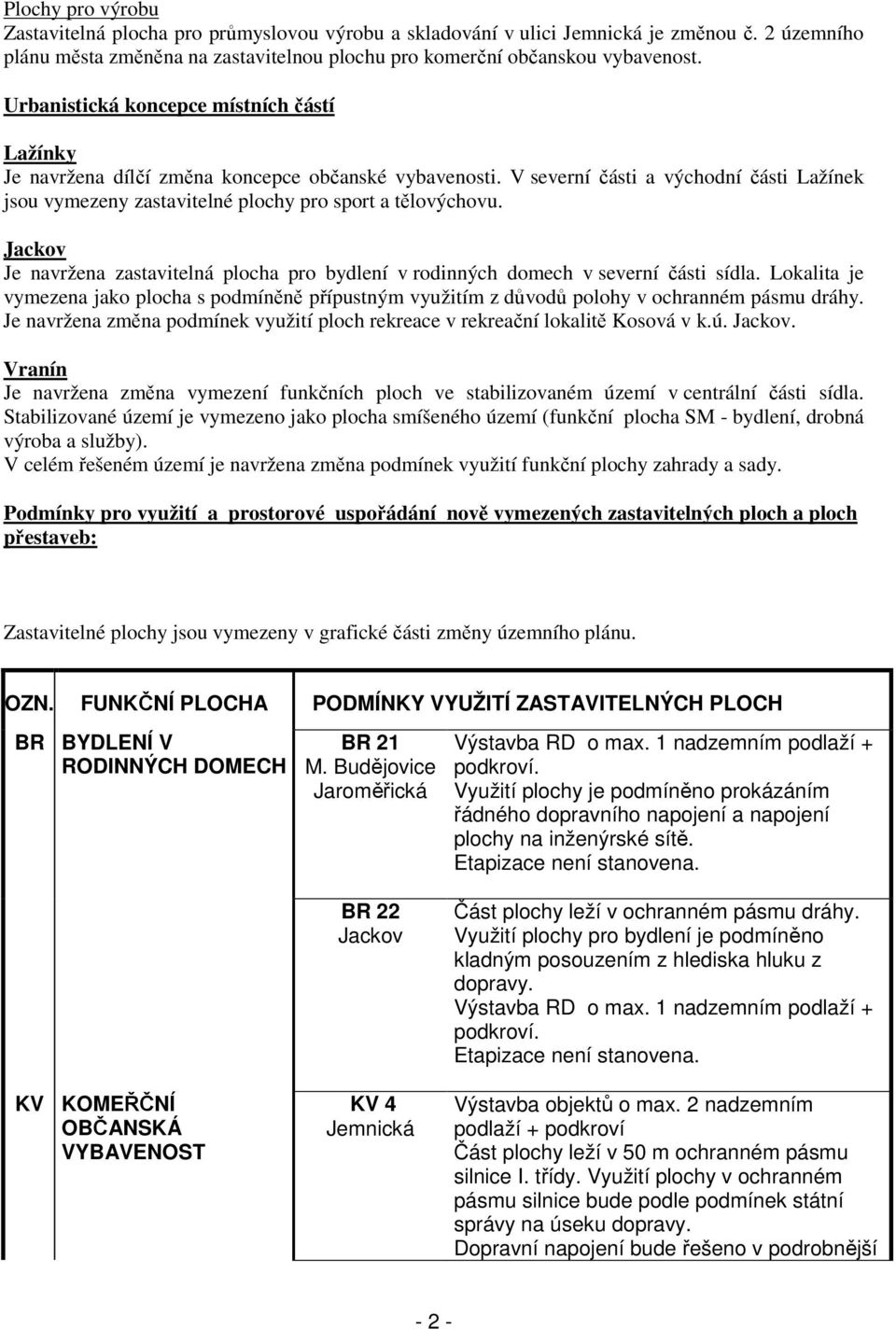 Jackov Je navržena zastavitelná plocha pro bydlení v rodinných domech v severní části sídla. Lokalita je vymezena jako plocha s podmíněně přípustným využitím z důvodů polohy v ochranném pásmu dráhy.