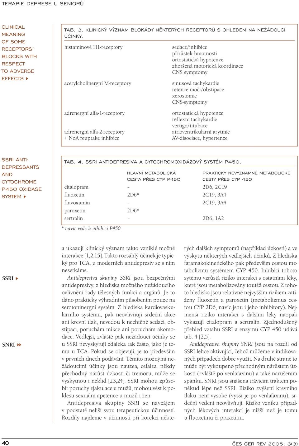 moči/obstipace xerostomie CNS-symptomy adrenergní alfa-1-receptory ortostatická hypotenze reflexní tachykardie vertigo/titubace adrenergní alfa-2-receptory atrioventrikularní arytmie + NoA reuptake