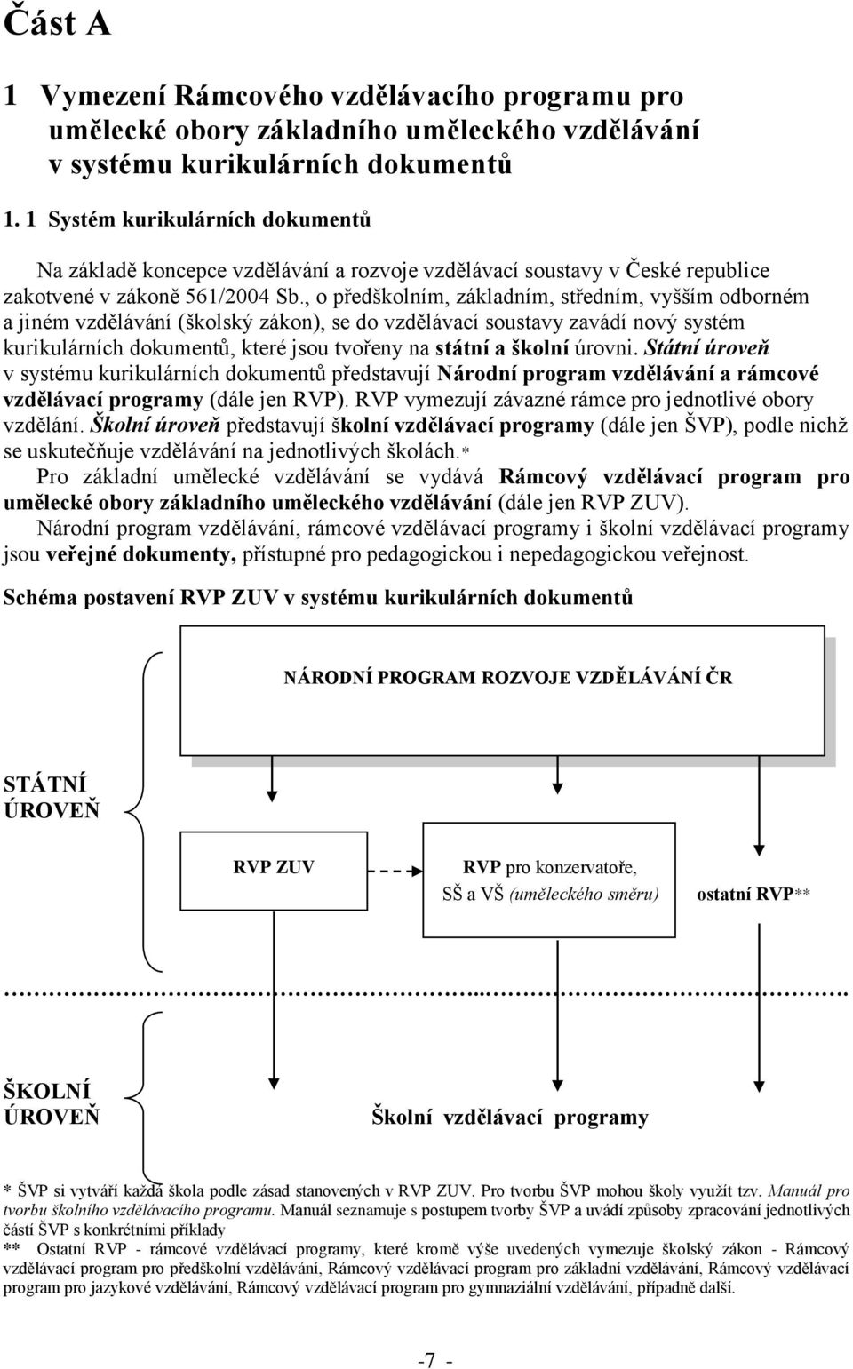 , o předškolním, základním, středním, vyšším odborném a jiném vzdělávání (školský zákon), se do vzdělávací soustavy zavádí nový systém kurikulárních dokumentů, které jsou tvořeny na státní a školní