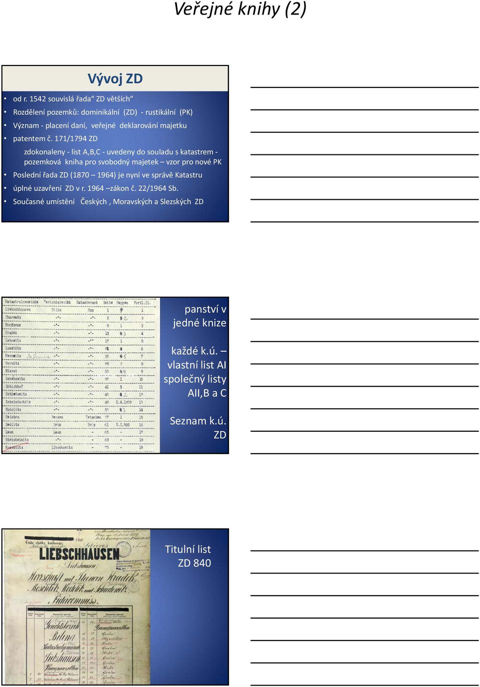 171/1794 ZD zdokonaleny list A,B,C uvedeny do souladu s katastrem pozemková kniha pro svobodný majetek vzor pro nové PK Poslední řada ZD (1870