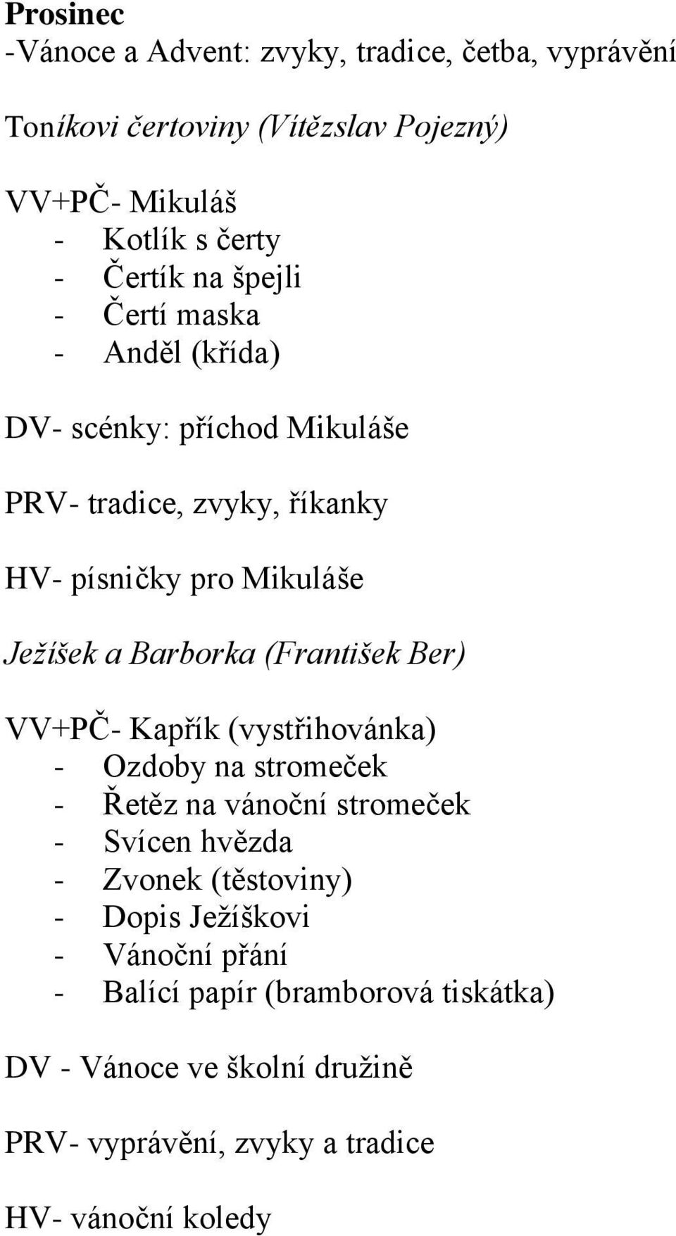 Barborka (František Ber) VV+PČ- Kapřík (vystřihovánka) - Ozdoby na stromeček - Řetěz na vánoční stromeček - Svícen hvězda - Zvonek