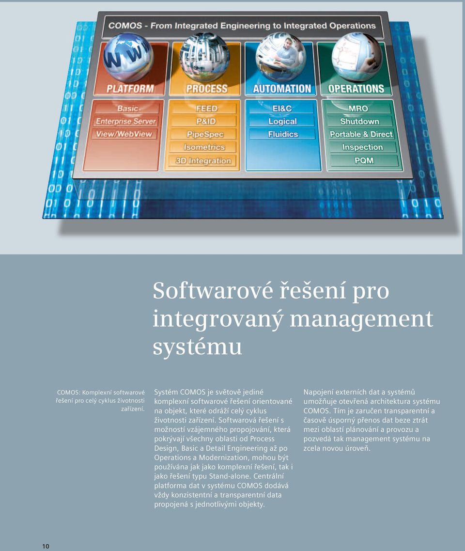 Softwarová řešení s možností vzájemného propojování, která pokrývají všechny oblasti od Process Design, Basic a Detail Engineering až po Operations a Modernization, mohou být používána jak jako