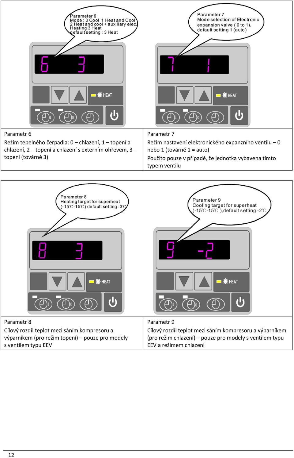 tímto typem ventilu Parametr 8 Cílový rozdíl teplot mezi sáním kompresoru a výparníkem (pro režim topení) pouze pro modely s ventilem typu