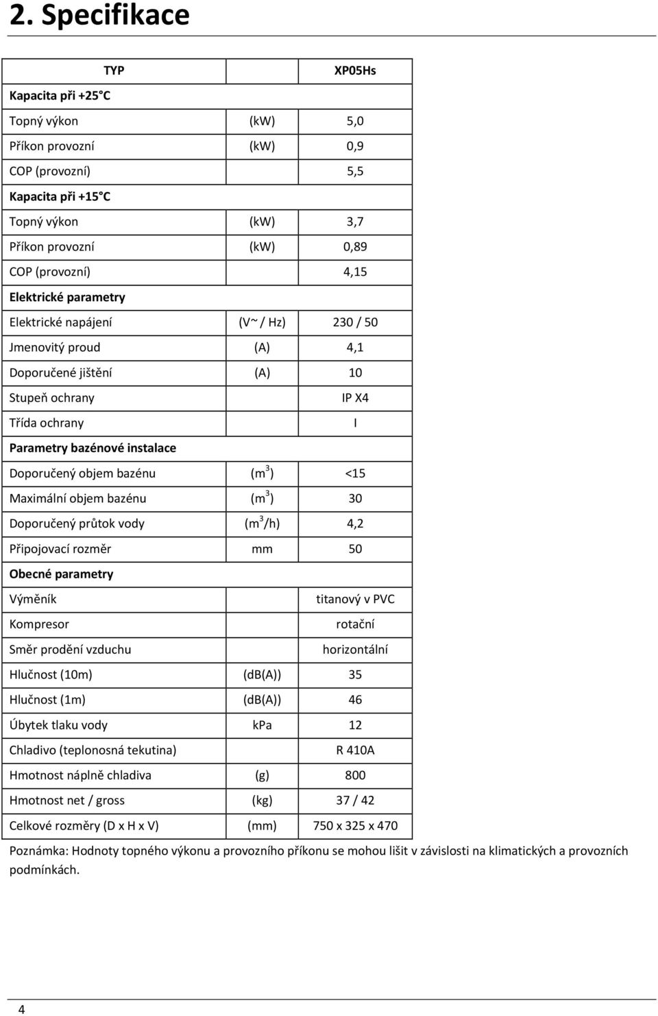 (m 3 ) <15 Maximální objem bazénu (m 3 ) 30 Doporučený průtok vody (m 3 /h) 4,2 Připojovací rozměr mm 50 Obecné parametry Výměník Kompresor Směr prodění vzduchu I titanový v PVC rotační horizontální