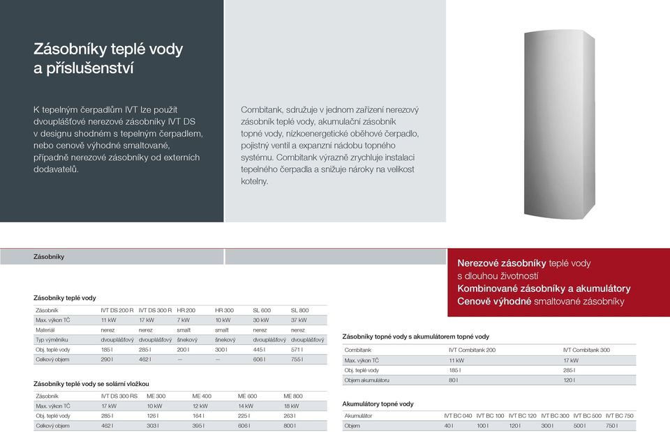 Combitank, sdružuje v jednom zařízení nerezový zásobník teplé vody, akumulační zásobník topné vody, nízkoenergetické oběhové čerpadlo, pojistný ventil a expanzní nádobu topného systému.