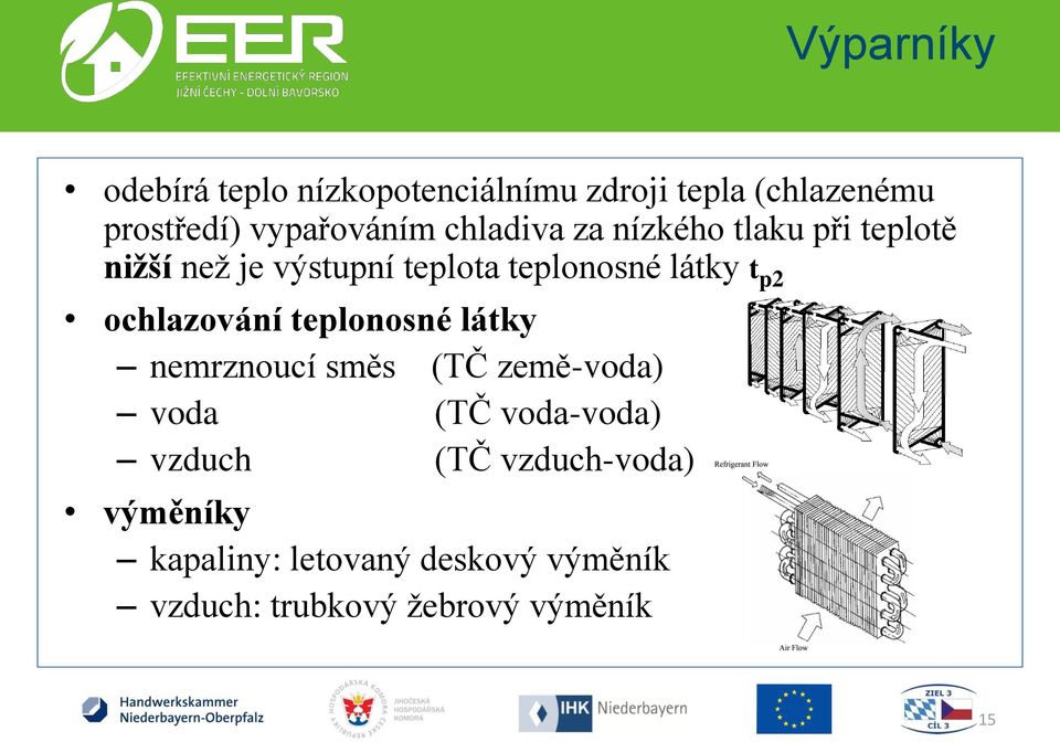 ochlazování teplonosné látky nemrznoucí směs (TČ země-voda) voda (TČ voda-voda) vzduch (TČ