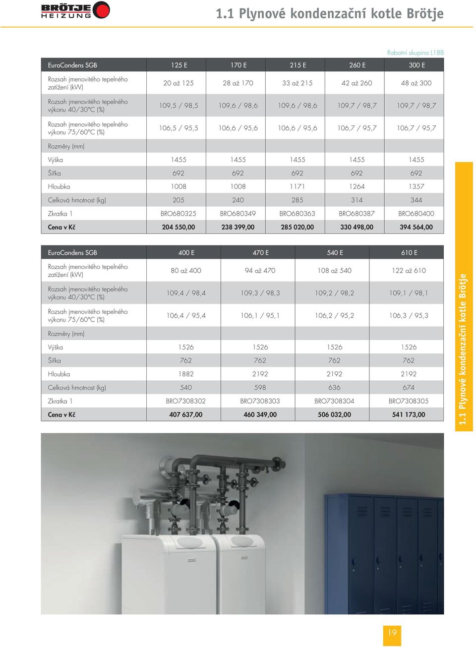 95,6 106,7 / 95,7 106,7 / 95,7 Rozměry (mm) Výška 1455 1455 1455 1455 1455 Šířka 692 692 692 692 692 Hloubka 1008 1008 1171 1264 1357 Celková hmotnost (kg) 205 240 285 314 344 Zkratka 1 BRO680325