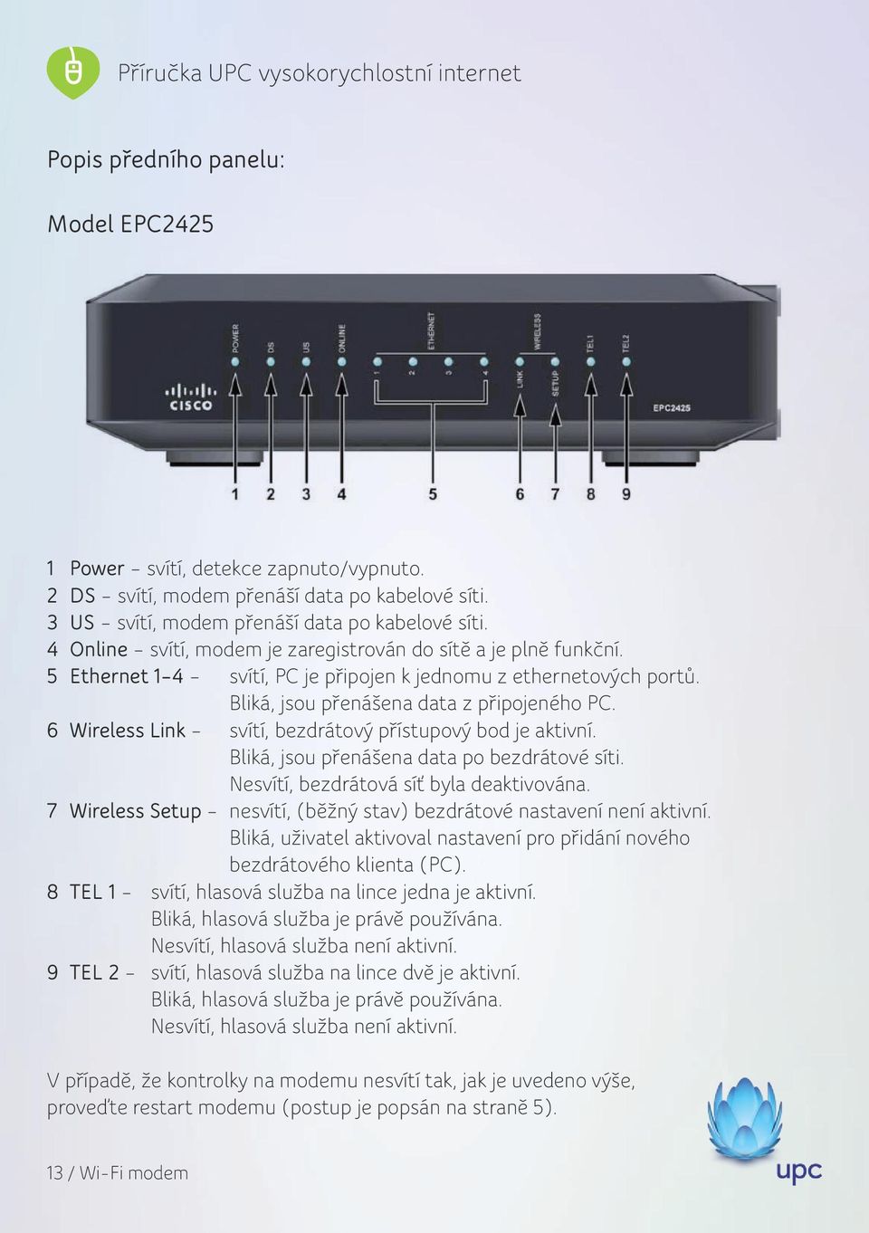 6 Wireless Link svítí, bezdrátový přístupový bod je aktivní. Bliká, jsou přenášena data po bezdrátové síti. Nesvítí, bezdrátová síť byla deaktivována.