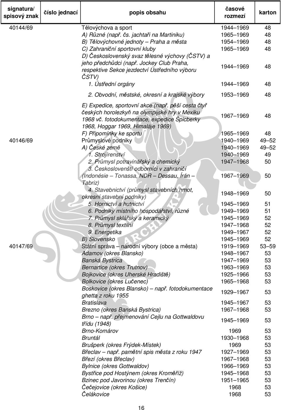 Jockey Club Praha, respektive Sekce jezdectví Ústředního výboru 1944 1969 48 ČSTV) 1. Ústřední orgány 1944 1969 48 2.