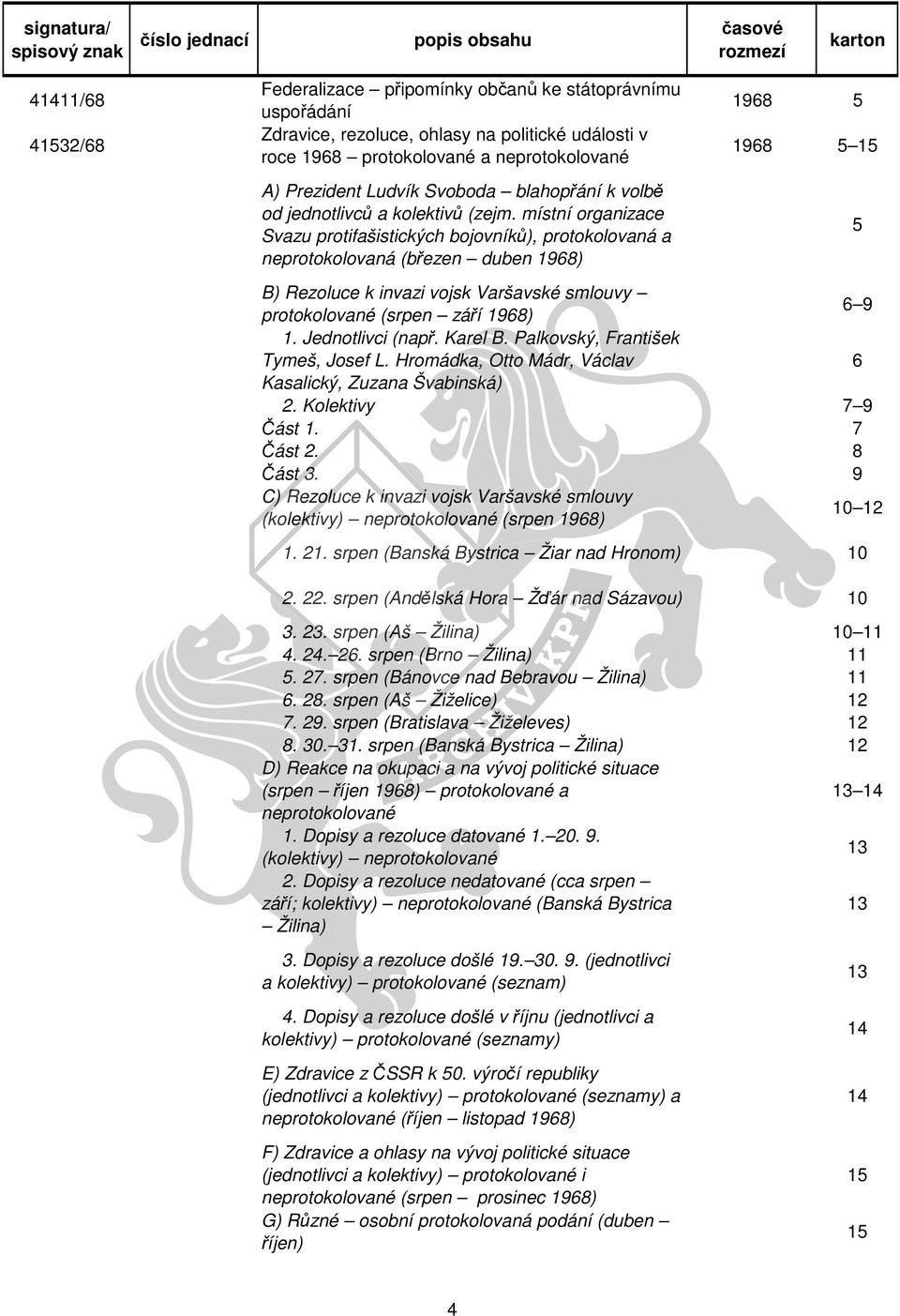 místní organizace Svazu protifašistických bojovníků), protokolovaná a neprotokolovaná (březen duben 1968) 1968 5 1968 5 15 B) Rezoluce k invazi vojsk Varšavské smlouvy protokolované (srpen září 1968)