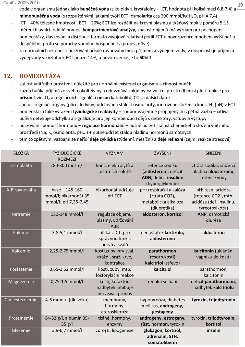 pochopení homeostázy, dávkování a distribuci farmak (vývojově relativní podíl ECT u novorozence mnohem vyšší než u dospělého, proto se poruchy vodního hospodářství projeví dříve) - za normálních