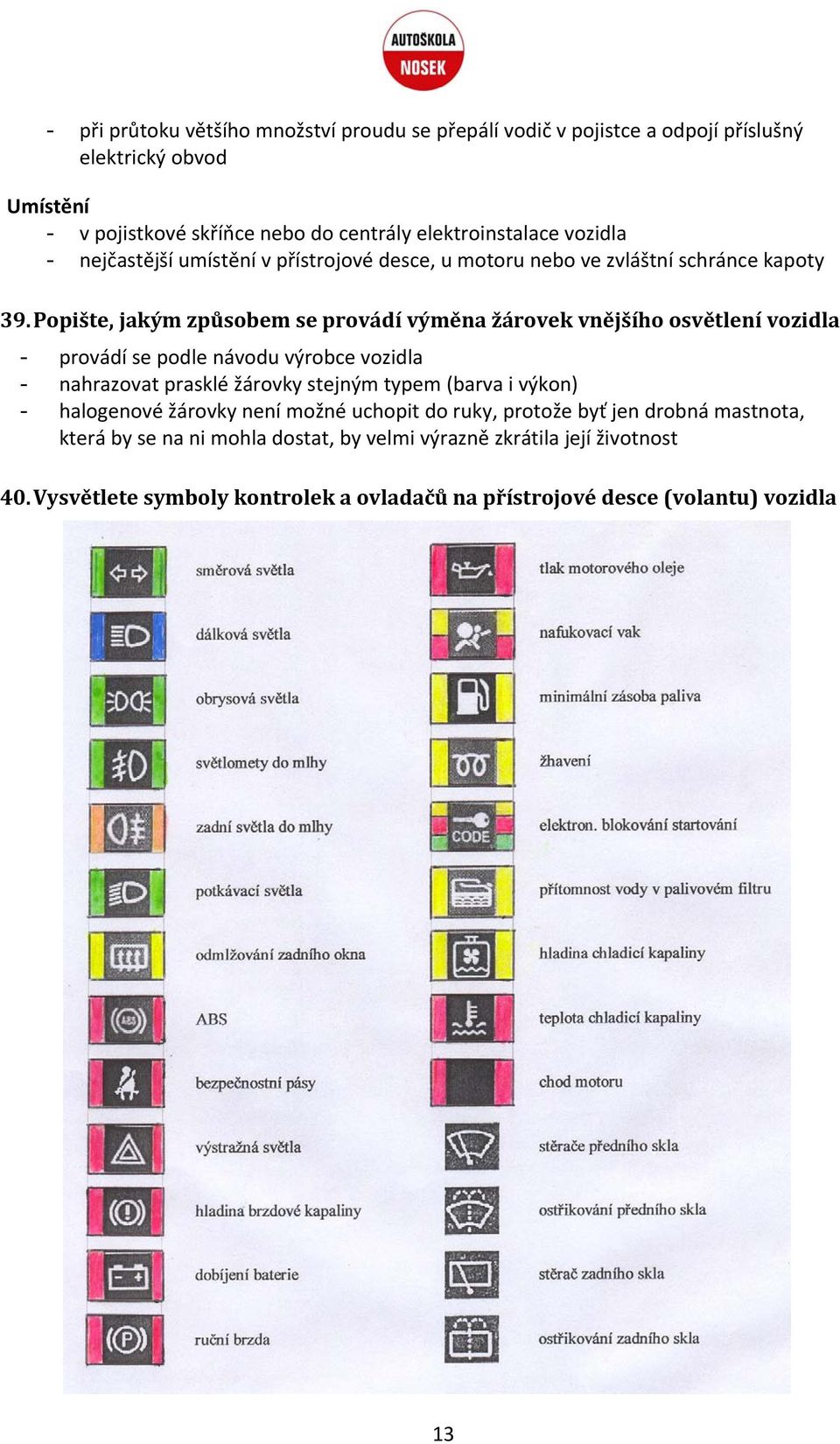 Popište, jakým způsobem se provádí výměna žárovek vnějšího osvětlení vozidla - provádí se podle návodu výrobce vozidla - nahrazovat prasklé žárovky stejným typem (barva i