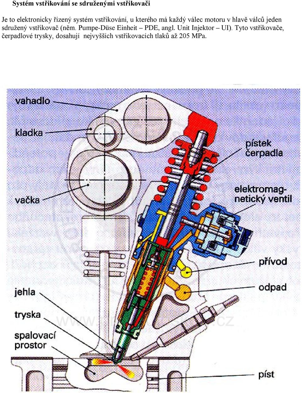 sdružený vstřikovač (něm. Pumpe-Düse Einheit PDE, angl. Unit Injektor UI).