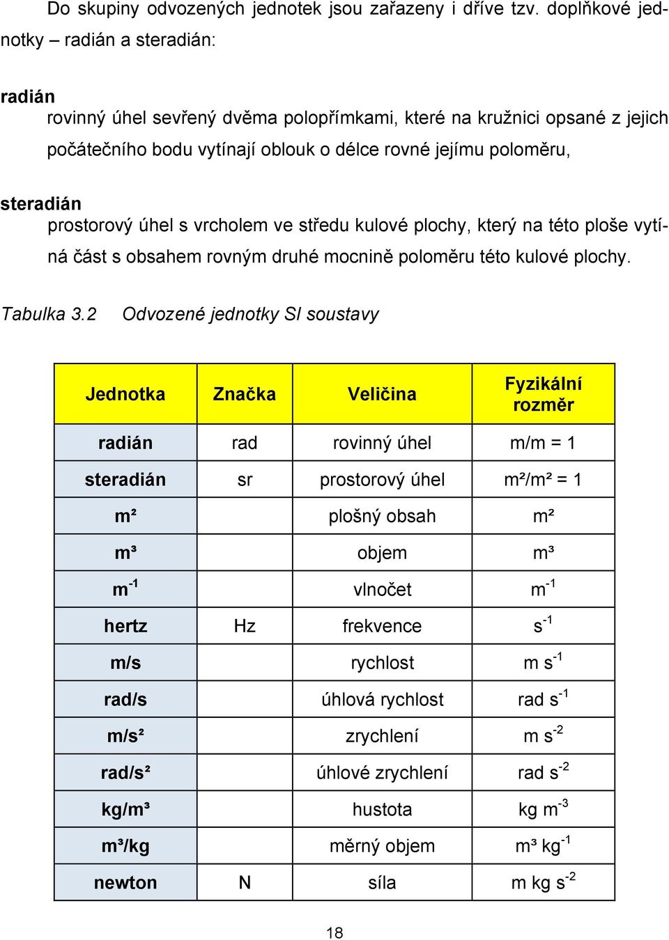 prostorový úhel s vrcholem ve středu kulové plochy, který na této ploše vytíná část s obsahem rovným druhé mocnině poloměru této kulové plochy. Tabulka 3.