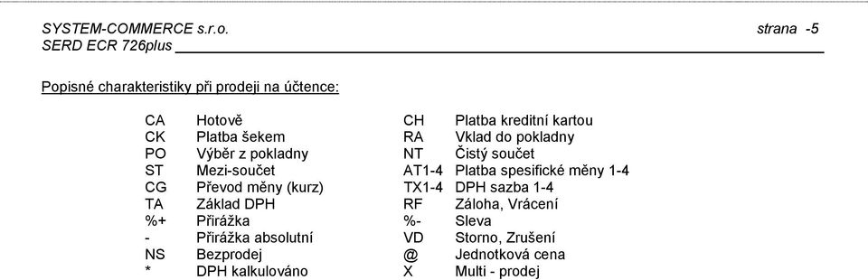 spesifické měny 1-4 CG Převod měny (kurz) TX1-4 DPH sazba 1-4 TA Základ DPH RF Záloha, Vrácení %+ Přirážka