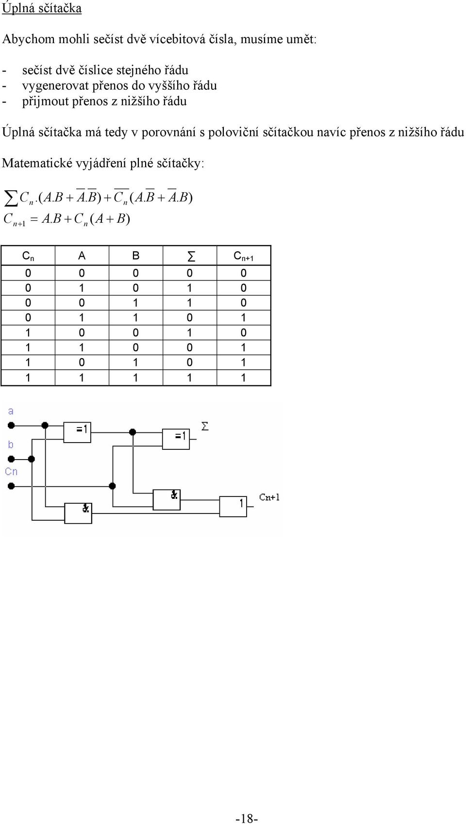 sčítačkou navíc přenos z nižšího řádu Matematické vyjádření plné sčítačky: Cn.( A. B + A. B) + Cn ( A. B + A. B) C = A.