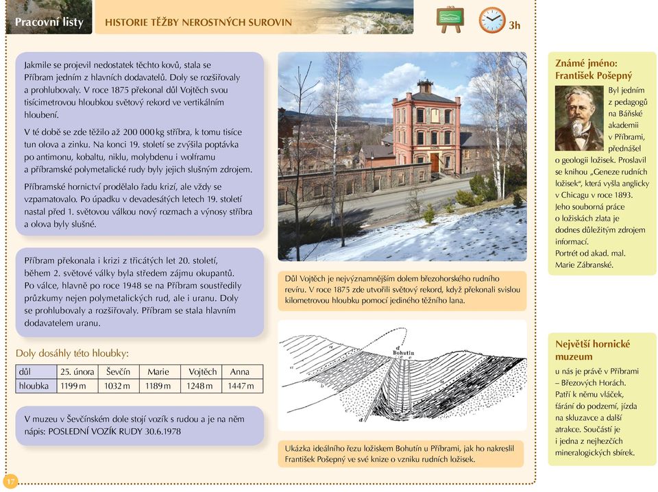 století se zvýšila poptávka po antimonu, kobaltu, niklu, molybdenu i wolframu a příbramské polymetalické rudy byly jejich slušným zdrojem.