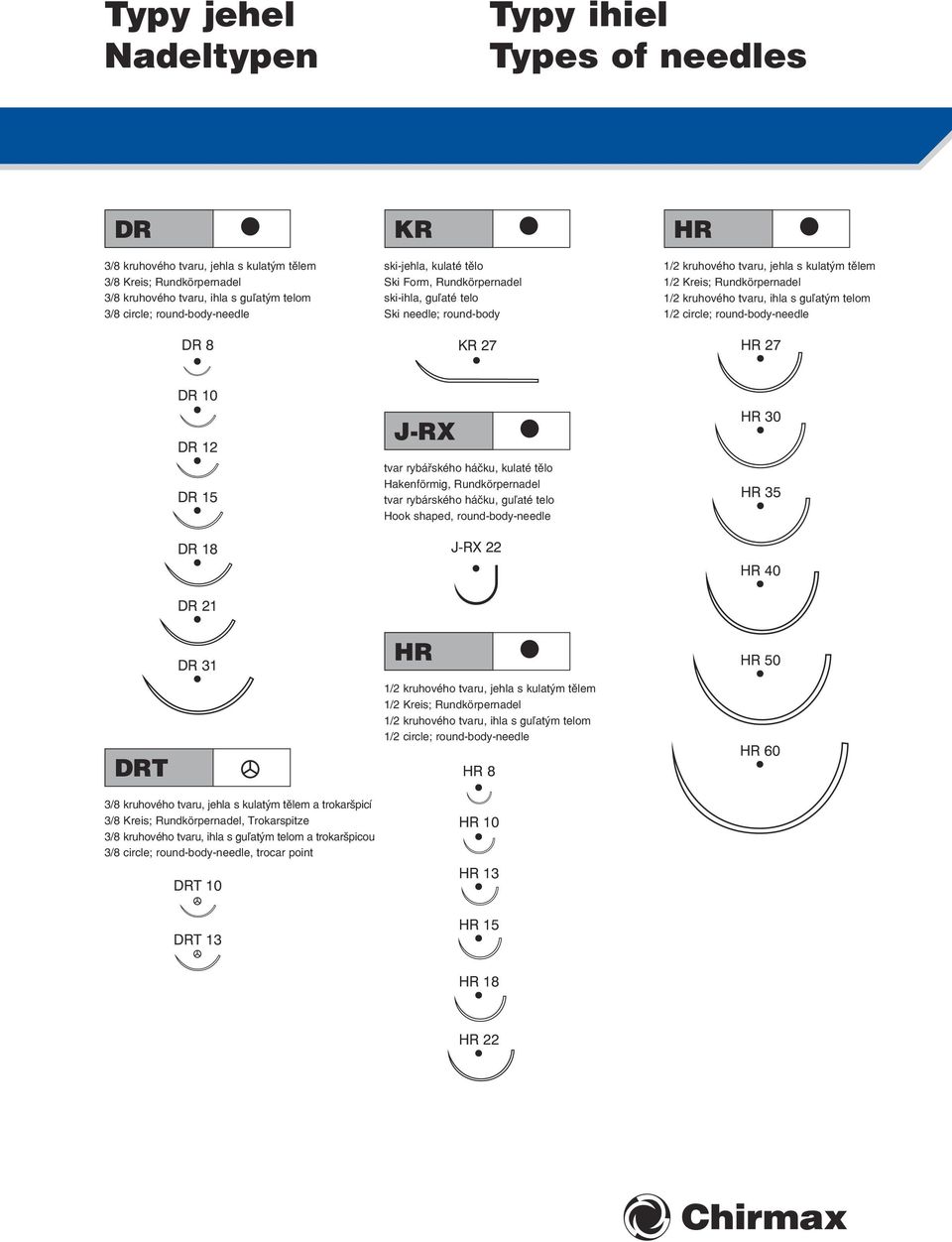 ihla s guľatým telom / circle; round body needle HR 7 DRT DR DR DR 5 DR 8 DR DR /8 kruhového tvaru, jehla s kulatým tělem a trokaršpicí /8 Kreis; Rundkörpernadel, Trokarspitze /8 kruhového tvaru,