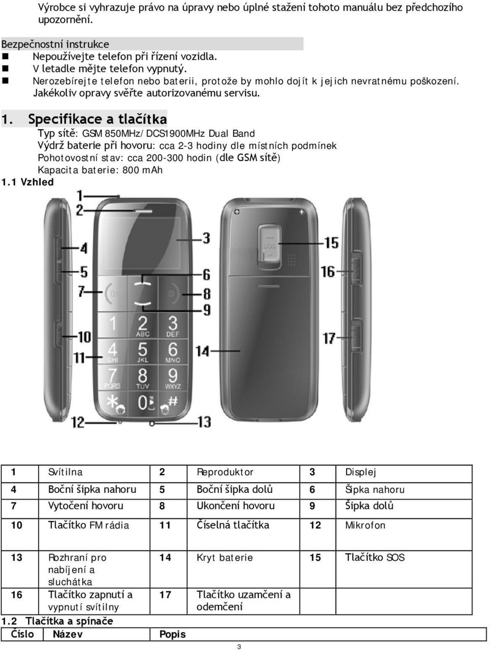 Specifikace a tlačítka Typ sítě: GSM 850MHz/DCS1900MHz Dual Band Výdrž baterie při hovoru: cca 2-3 hodiny dle místních podmínek Pohotovostní stav: cca 200-300 hodin (dle GSM sítě) Kapacita baterie: