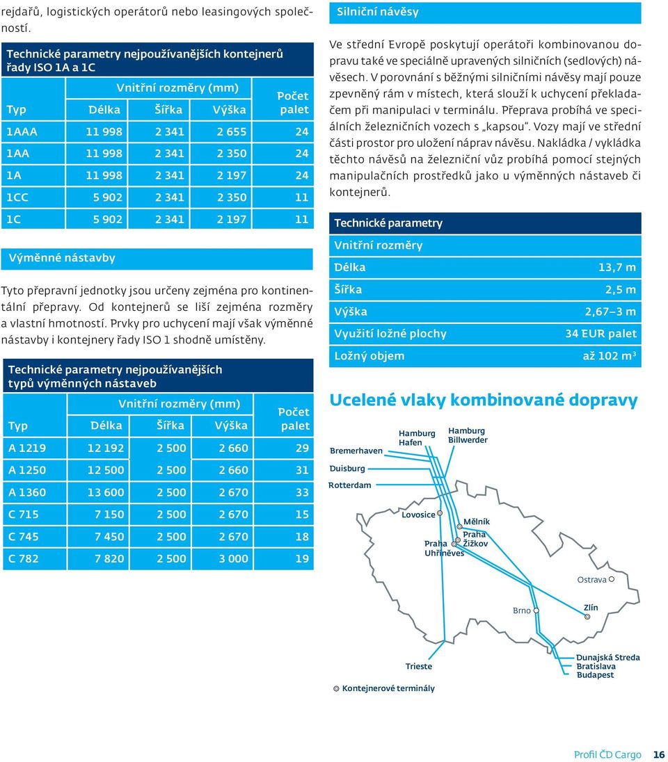 1CC 5 902 2 341 2 350 11 1C 5 902 2 341 2 197 11 Silniční návěsy Ve střední Evropě poskytují operátoři kombinovanou dopravu také ve speciálně upravených silničních (sedlových) návěsech.