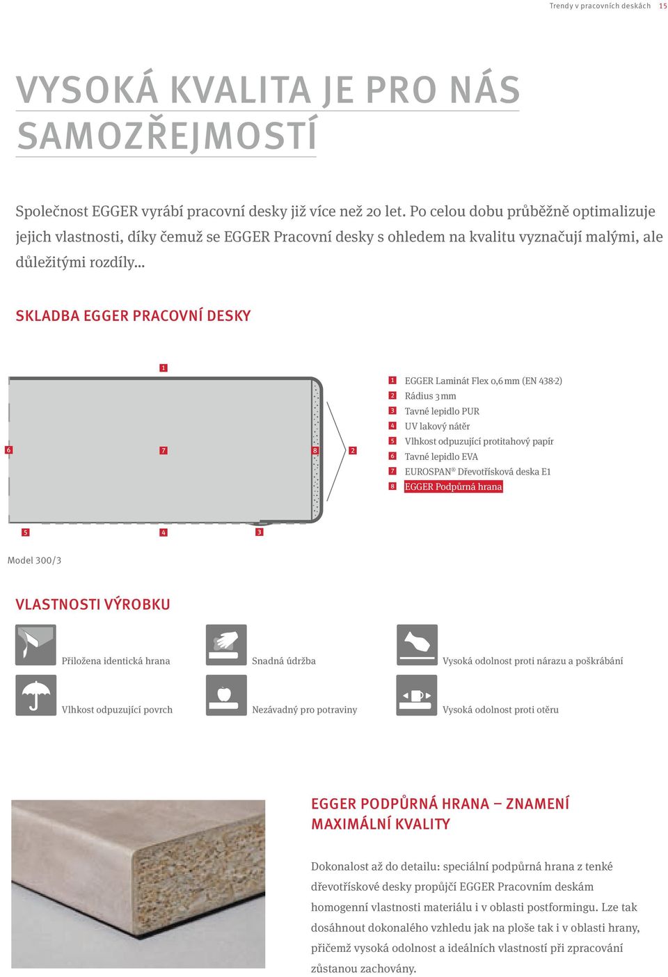 Flex 0,6 mm (EN 438-2) 2 Rádius 3 mm 3 Tavné lepidlo PUR 4 UV lakový nátěr 6 7 8 2 5 Vlhkost odpuzující protitahový papír 6 Tavné lepidlo EVA 7 EUROSPAN Dřevotřísková deska E1 8 EGGER Podpůrná hrana