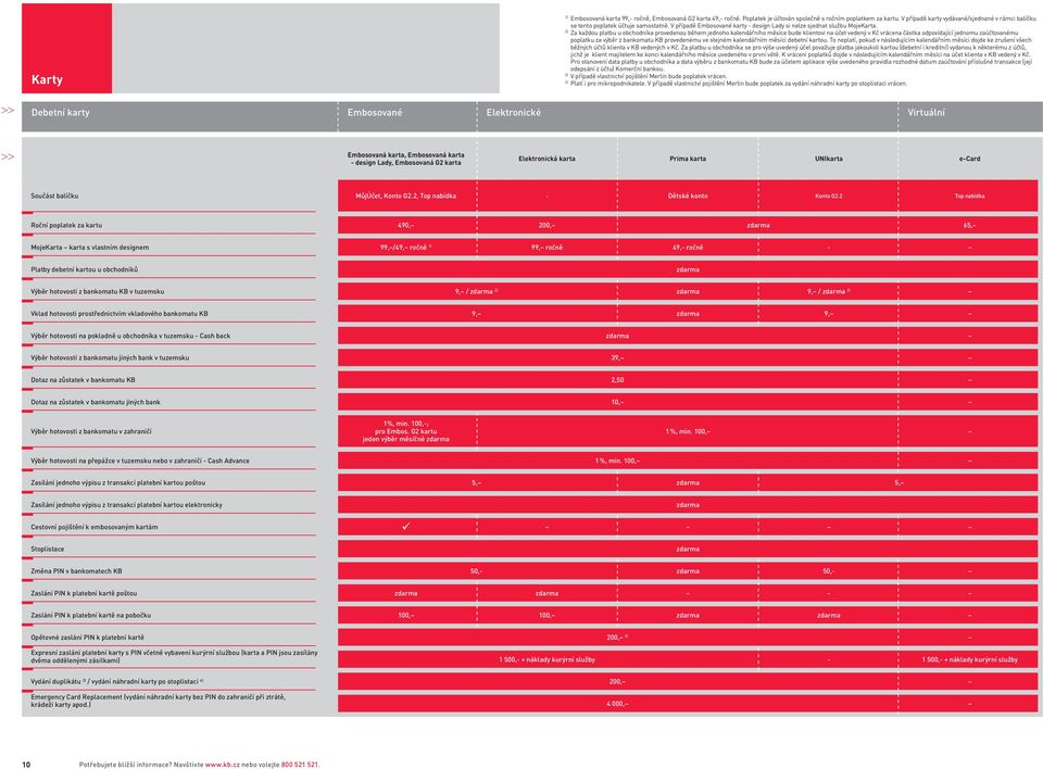 2) Za každou platbu u obchodníka provedenou během jednoho kalendářního měsíce bude klientovi na účet vedený v Kč vrácena částka odpovídající jednomu zaúčtovanému poplatku za výběr z bankomatu KB